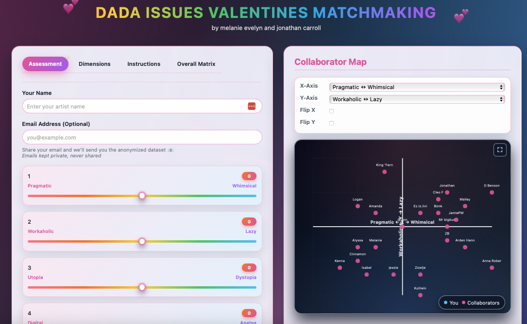 Screenshot related to the Valentine's Day Artist Collaborator Quiz