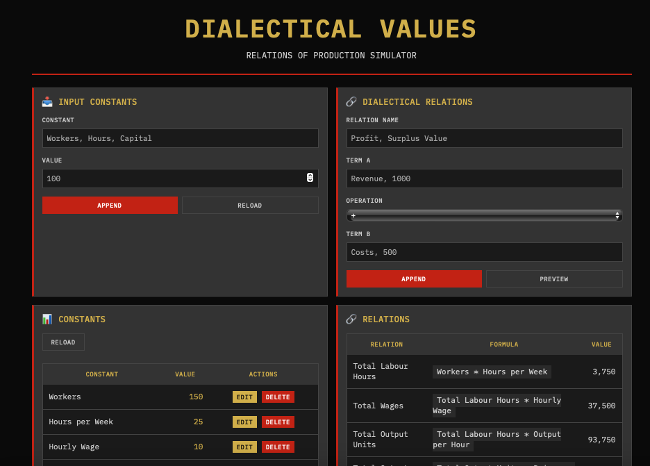 Screenshot of the Dialectical Values Simulator