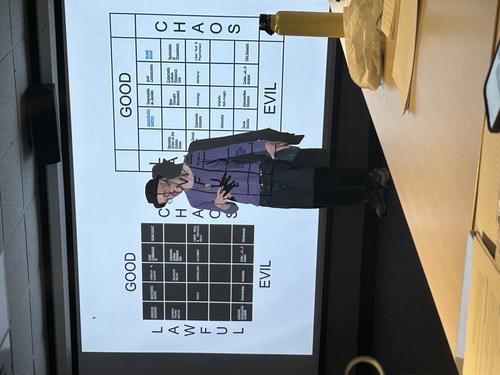 Outline and writing notes on whiteboards